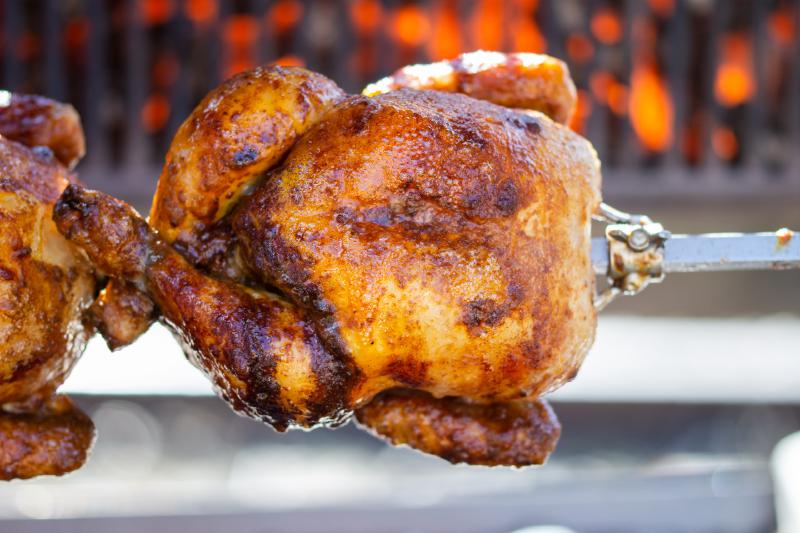Featured image of post Brining and Smoking Chicken: A Complete Guide